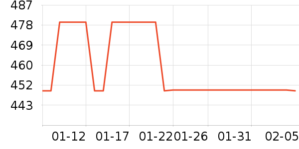 �׿�ɳ��̬Ӳ����ʷ�۸�