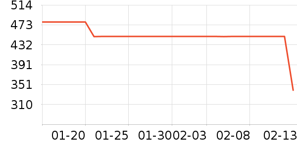 �׿�ɳ��̬Ӳ����ʷ�۸�