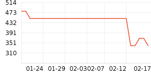 �׿�ɳ��̬Ӳ����ʷ�۸�