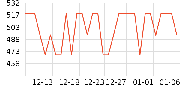 ��˹�� ZAMST�˶�������ʷ�۸�