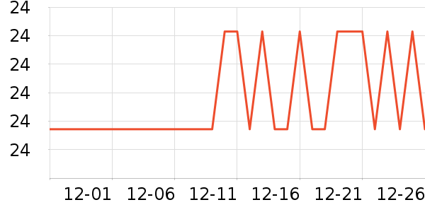 ��������������ʷ�۸�