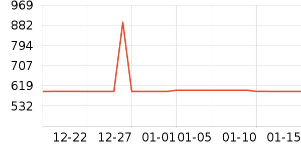 ����/�����ʷ�۸�