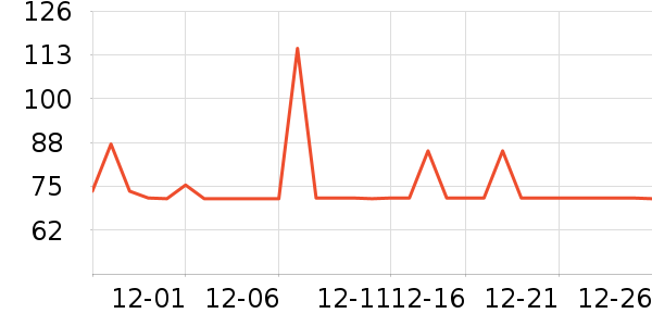 ӣ��Ӥͯ��������ʷ�۸�