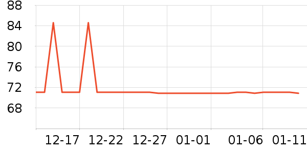 ӣ��Ӥͯ��������ʷ�۸�