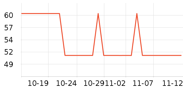 361����Ӿ�þ���ʷ�۸�