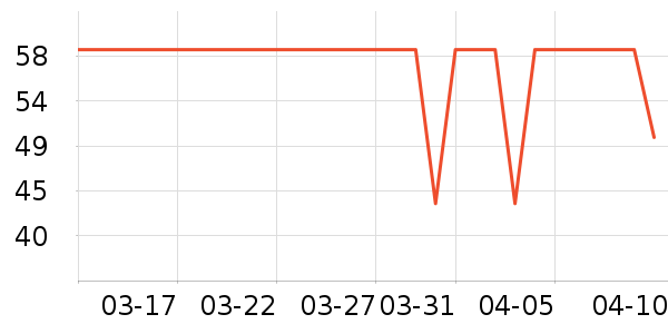 ��ϣ�ͻ���������ʷ�۸�