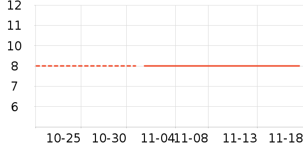 ������ʷ�۸�