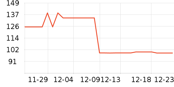 �䷶Ӣ���ͯ����/ͯ����ʷ�۸�