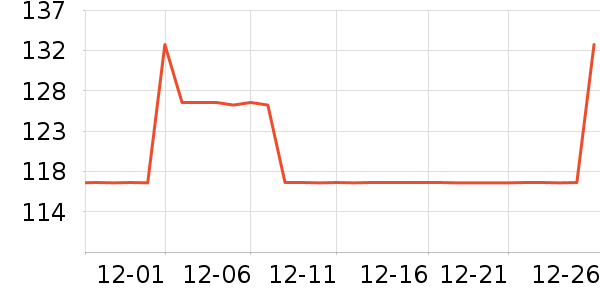 ����ƹ������Ʒ��ʷ�۸�