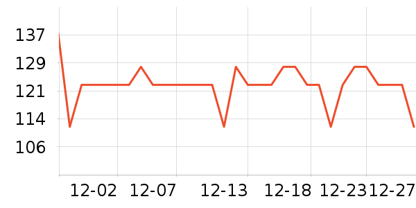 ������˪/�۲�������ʷ�۸�