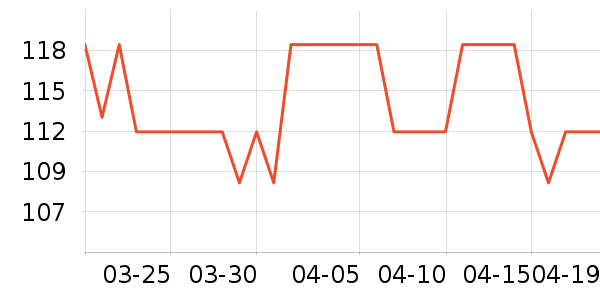 �;ƻƾ�/��������ʷ�۸�