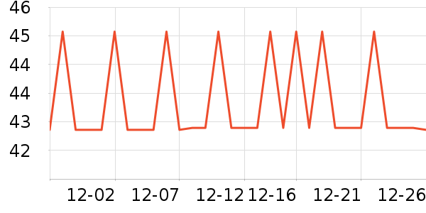 ������ʪ��ʷ�۸�