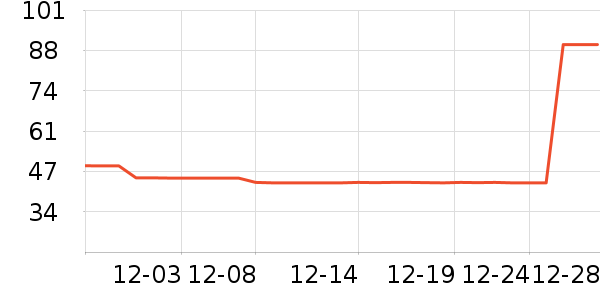 ΰ��è����ʷ�۸�