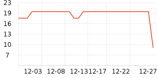 �����ֽ��ʷ�۸�