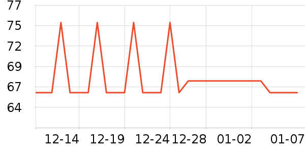 �޿�Ӿ����ʷ�۸�