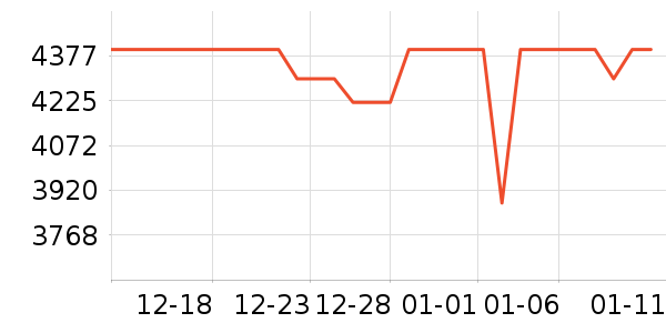 ѧ��˼��У�����/ѧϰ����ʷ�۸�