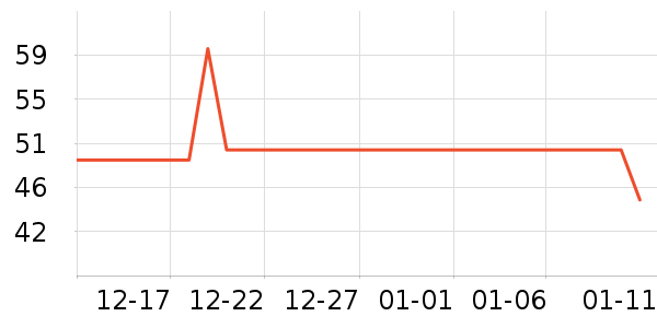 ��ϣ�ذ��Ʒ��ʷ�۸�