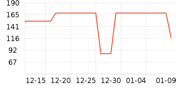 ����������ʷ�۸�