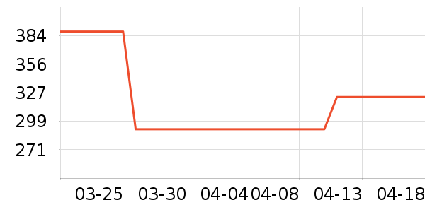 �����˶�Ь��ʷ�۸�