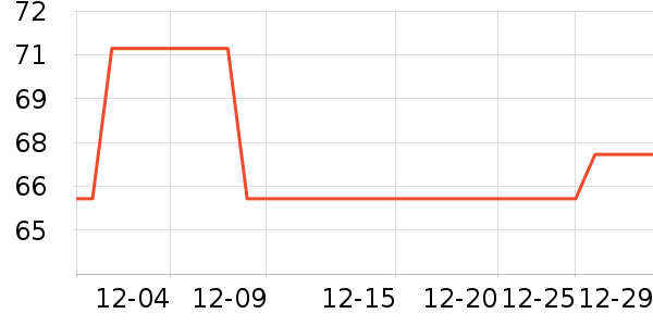 �޿�Ӿ����ʷ�۸�