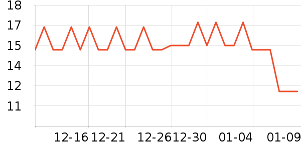 ˮ������������ʷ�۸�