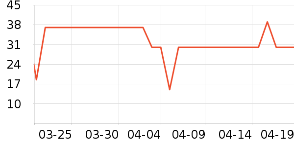 �·���ϴ��Һ��ʷ�۸�