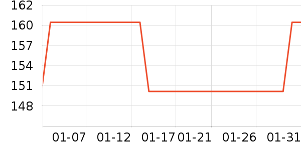 ���װ���ˢ��ʷ�۸�