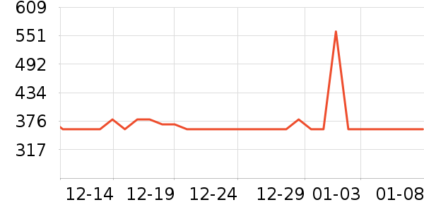 �ղ�����������ʷ�۸�