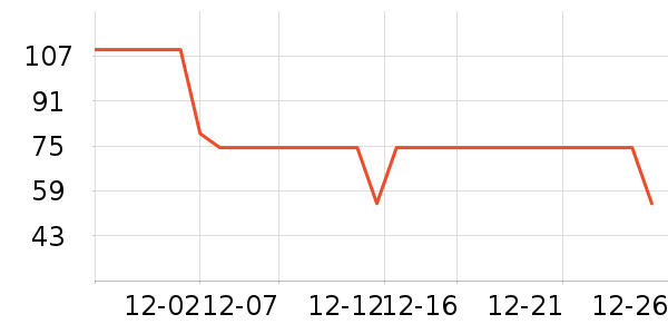 ������ϴ��ˮ��ʷ�۸�