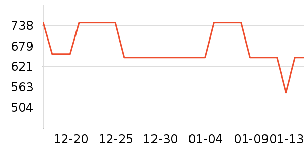 ����������ʷ�۸�