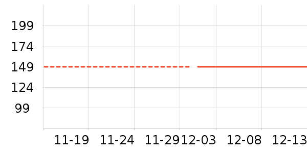 ���װ���ˢ��ʷ�۸�