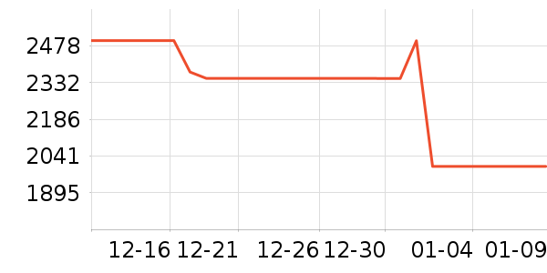 �·ɱ�����ʷ�۸�