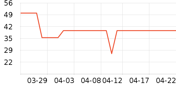 ��ʿ��ԡ¶��ʷ�۸�