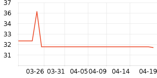 ������Ͳ��/�����ʷ�۸�