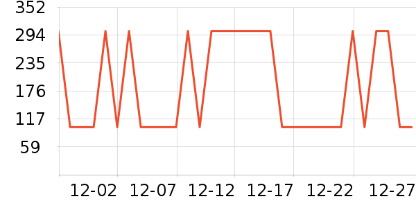 ��������Ʒ��ʷ�۸�