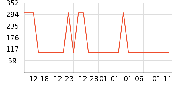 ��������Ʒ��ʷ�۸�