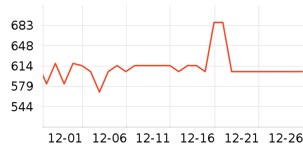 �ϳ��������滨/������Ʒ��ʷ�۸�