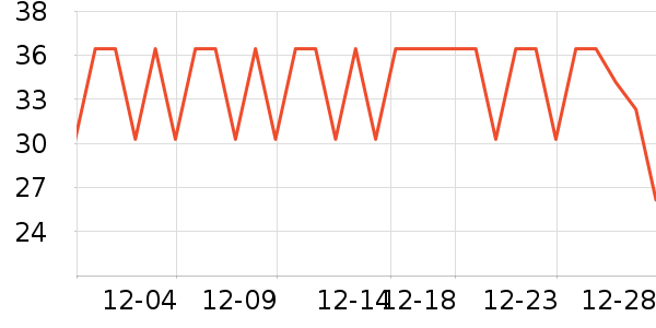 �����ԡ¶��ʷ�۸�