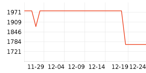 ���ϲ�����������ʷ�۸�