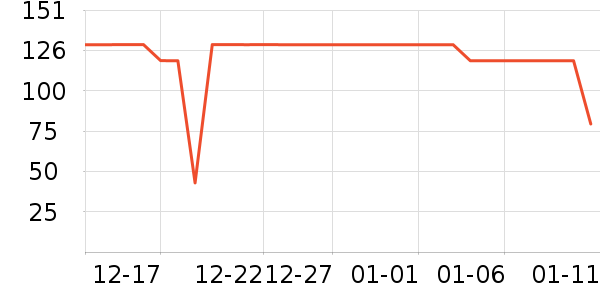 Caltrate�ƶ���ά����/������/����п����ʷ�۸�
