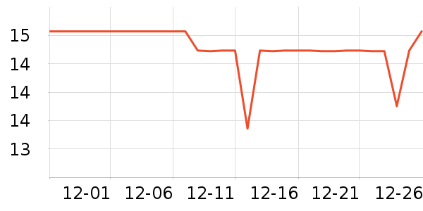 ���׷�����ʳ��ʷ�۸�