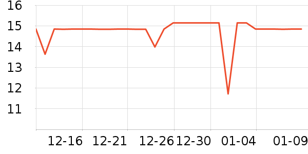 ���׷�����ʳ��ʷ�۸�