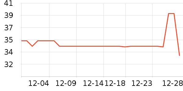 ʩ��ޢ������/��Ĥ/������Ʒ��ʷ�۸�