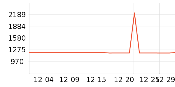 �׿�ɳ�ڴ�����ʷ�۸�