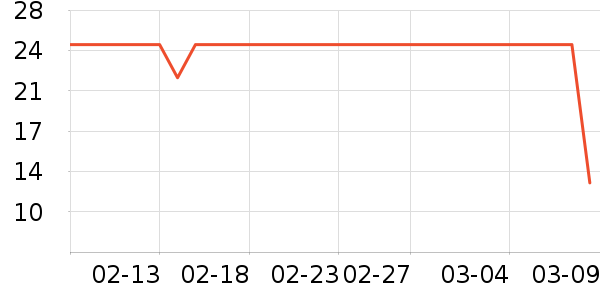 ˿ܽ��������ʷ�۸�