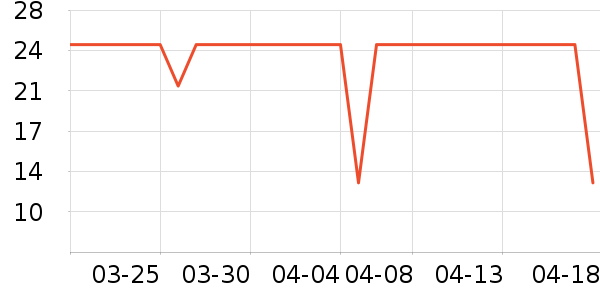 ˿ܽ��������ʷ�۸�