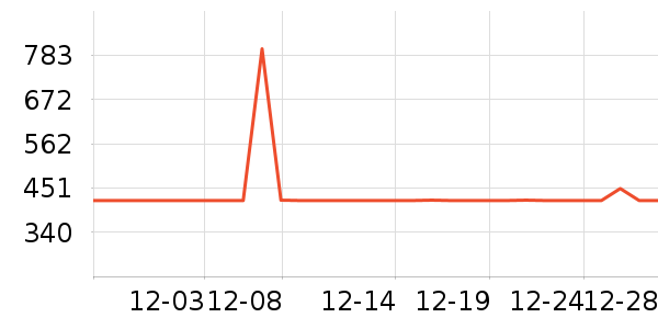 ������ˮ����ʷ�۸�