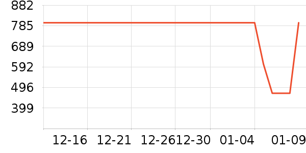 ϣ˼����Һ��˪��ʷ�۸�