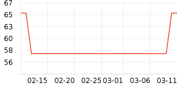 ë��ƽ����˪/ױǰ����ʷ�۸�