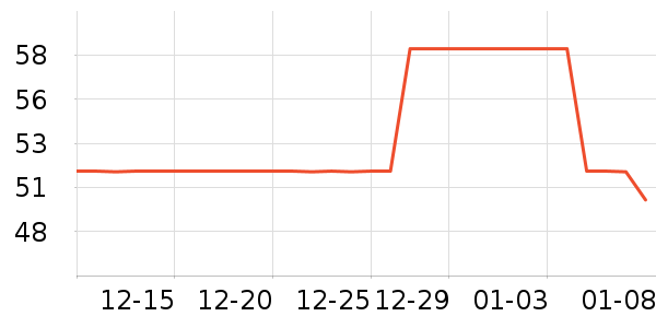 ��ʽ���������ʷ�۸�